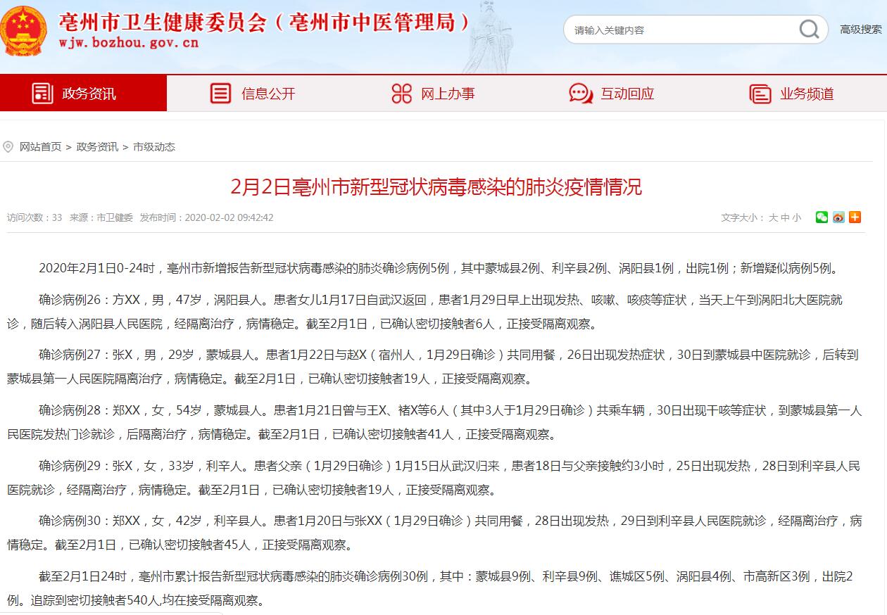亳州最新疫情动态，你需要知道的事😷📢