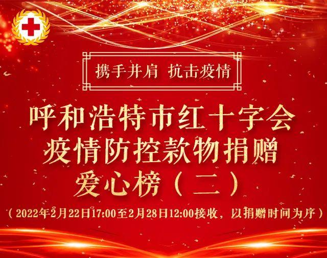 全球最新疫情动态与应对策略进展榜单发布